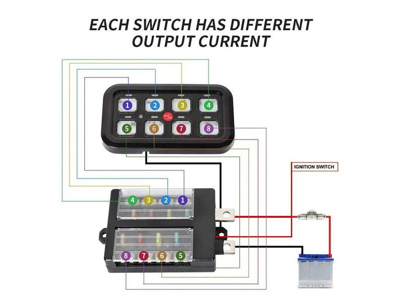 Load image into Gallery viewer, Vehicle Accessory 8 Switch Control System (Blue Backlighting)
