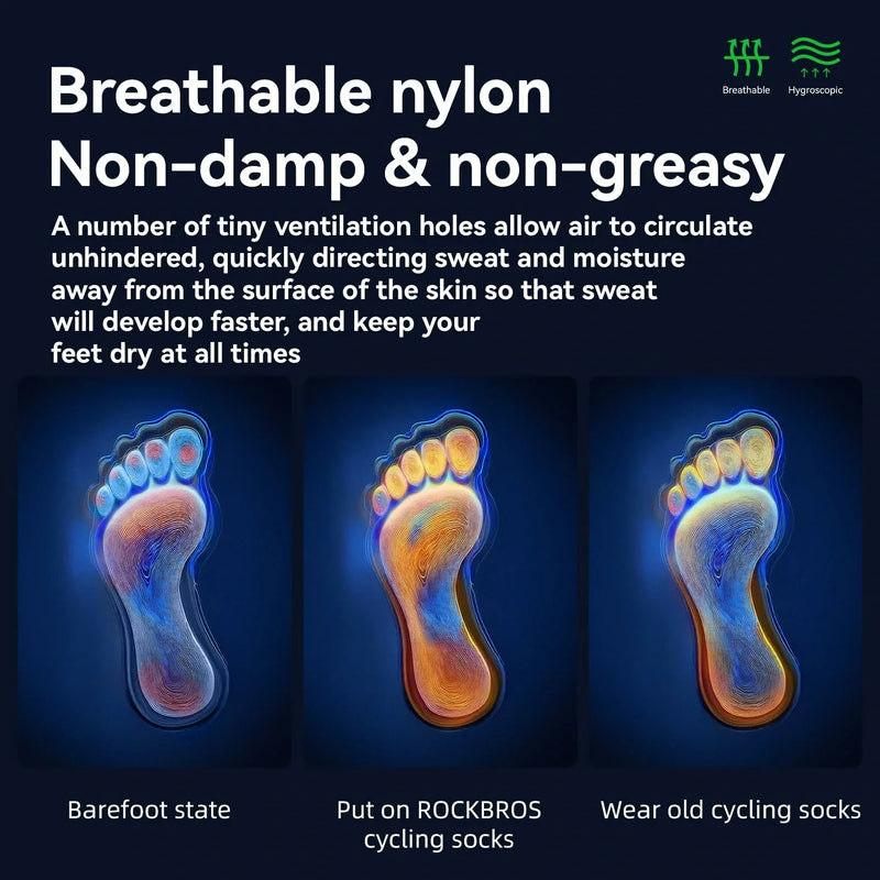 Load image into Gallery viewer, Aerodynamic Cycling Socks with Wear-resistant Hee Wicking Athletic Crew
