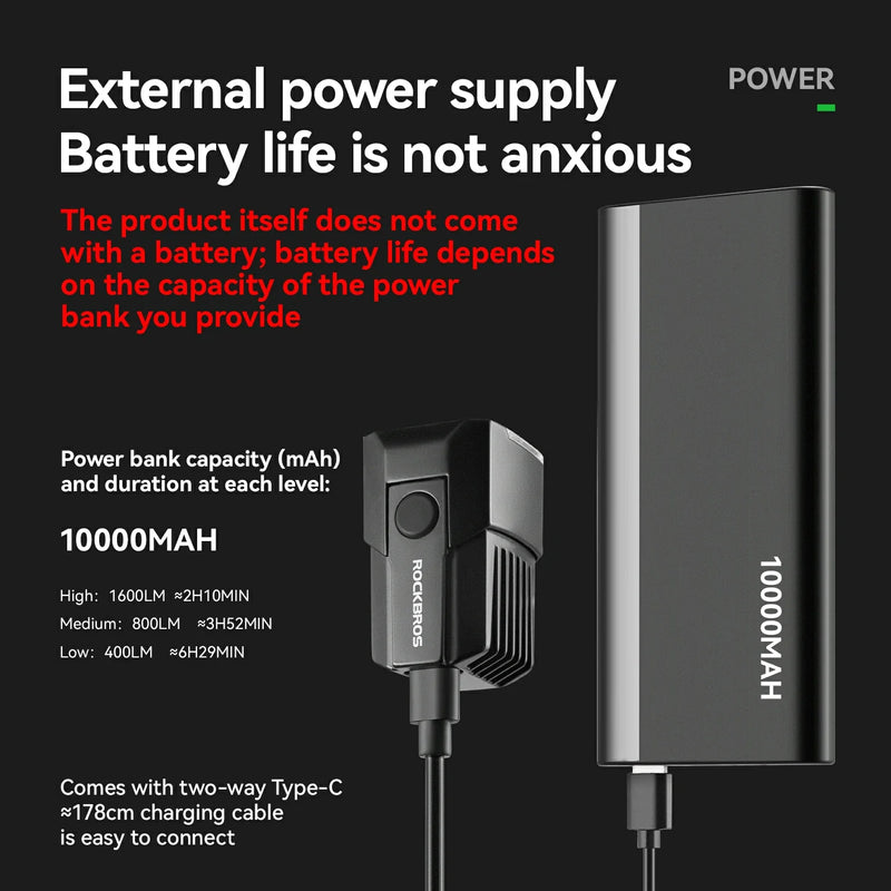 Load image into Gallery viewer, Front Light External Power Supply 1600LM USB-C
