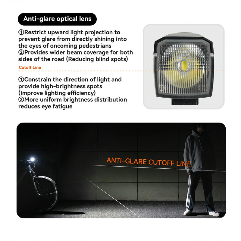 Load image into Gallery viewer, Front Light External Power Supply 1600LM USB-C
