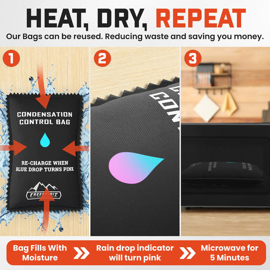 Rooftop Tent Dehumidifier Bag