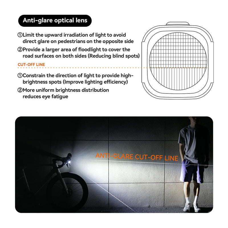 Load image into Gallery viewer, ROAD TO SKY Highlight 600/1200/1500lm usb-c
