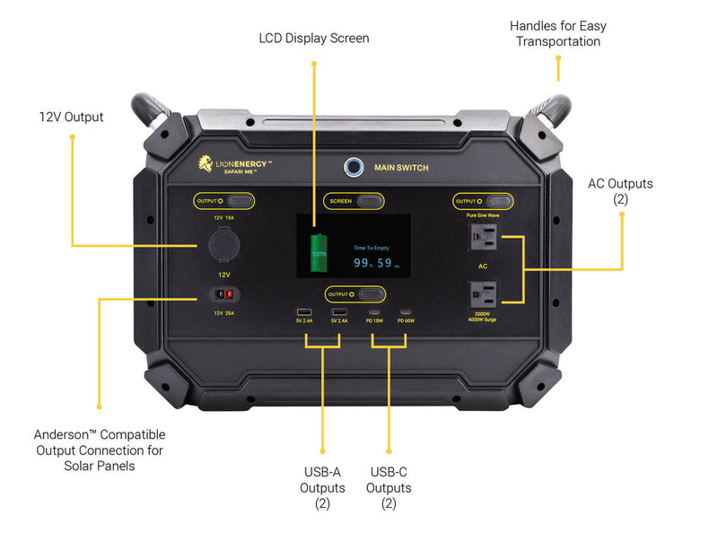 Load image into Gallery viewer, Lion Energy Safari ME Solar Generator
