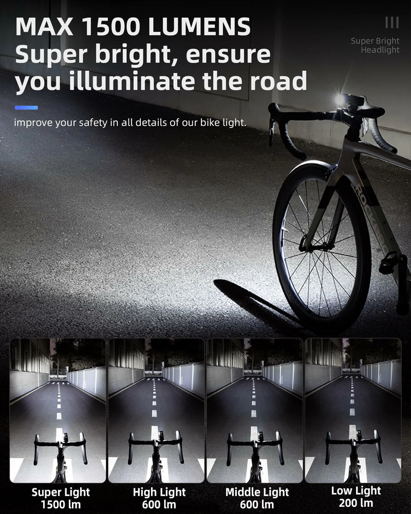 Load image into Gallery viewer, RHL1500 Bike Light
