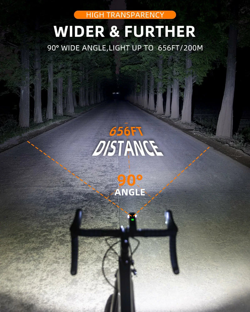 Load image into Gallery viewer, RHL 1000LM Bike Light Basic version
