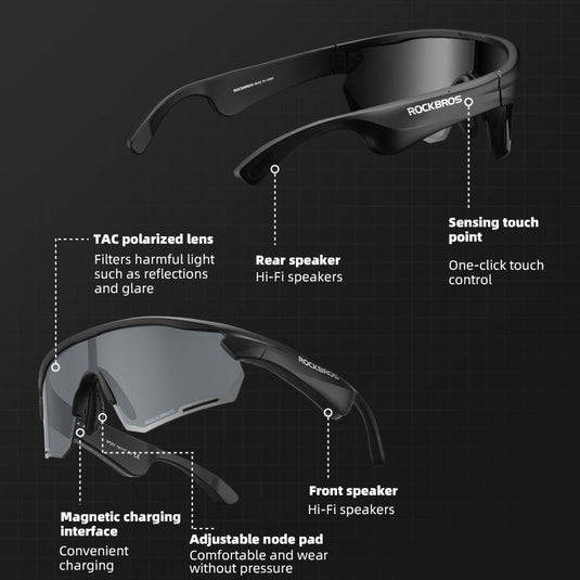 Bluetooth Polarized Cycling Sunglasses with Speakers