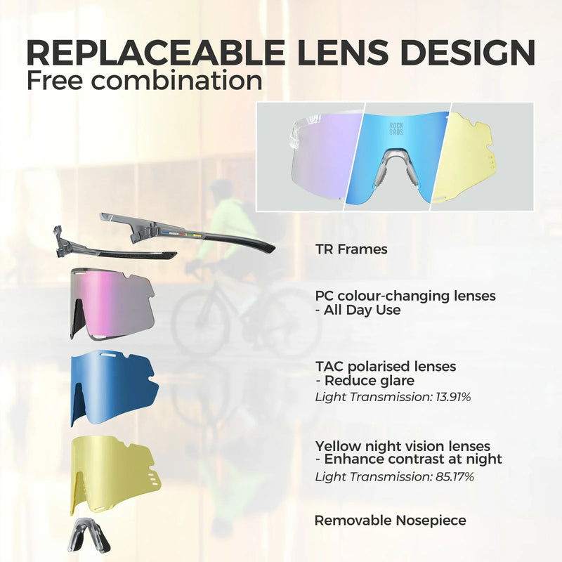 Load image into Gallery viewer, Boundless Sports Sunglasses with 3 Interchangeable Lenses
