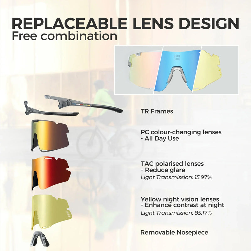 Load image into Gallery viewer, Boundless Sports Sunglasses with 3 Interchangeable Lenses
