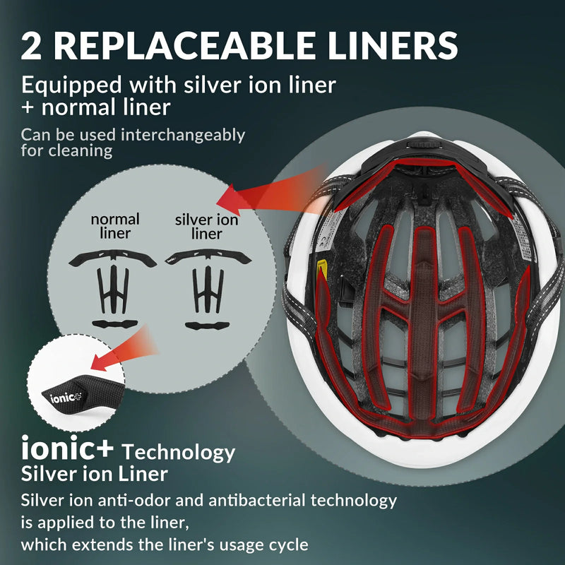 Load image into Gallery viewer, ROCKBROS LK-11 Cycling Helmet Integrated Adjustable Shockproof MTB Road Unisex
