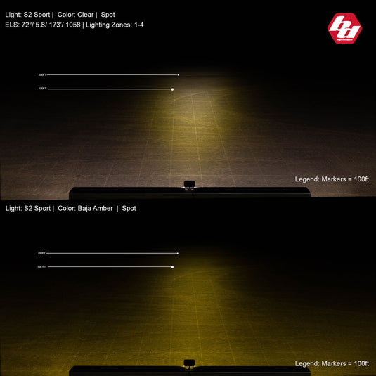 Baja Designs S2 Sport Black LED Auxiliary Light Pod Pair - Universal