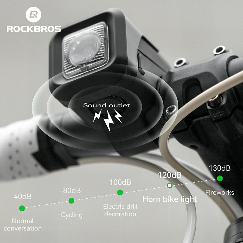 Load image into Gallery viewer, SKL01 Electric Bike Horn Front Light Horn and Light 2-in-1 450lm 2300mAh
