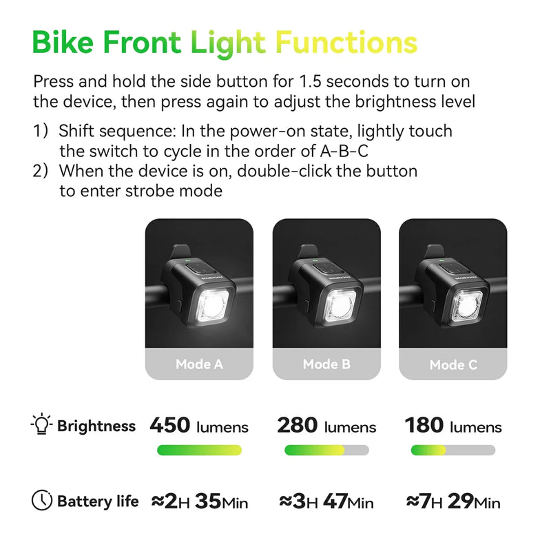 Load image into Gallery viewer, SKL01 Electric Bike Horn Front Light Horn and Light 2-in-1 450lm 2300mAh
