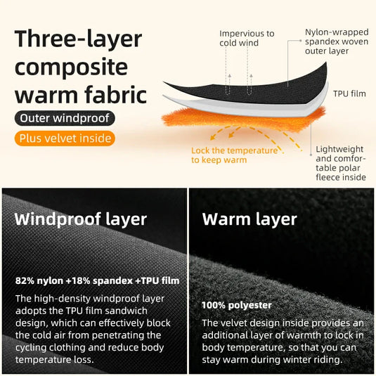 Windproof Fleece Cycling Vest