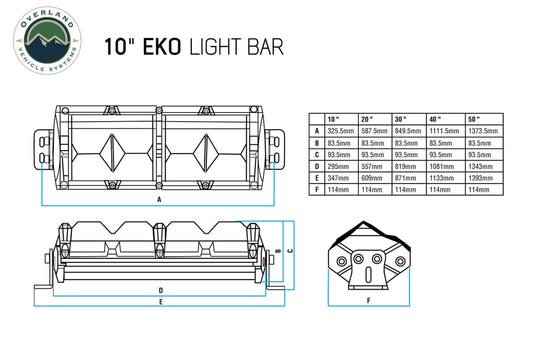 Overland Vehicle Systems EKO 20" LED Light Bar With Variable Beam, DRL, RGB, 6 Brightness