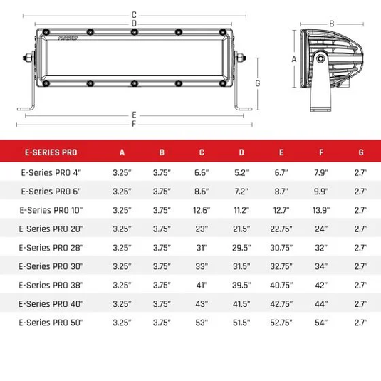 Rigid E-Series Pro 4" Spot Black Light Bar