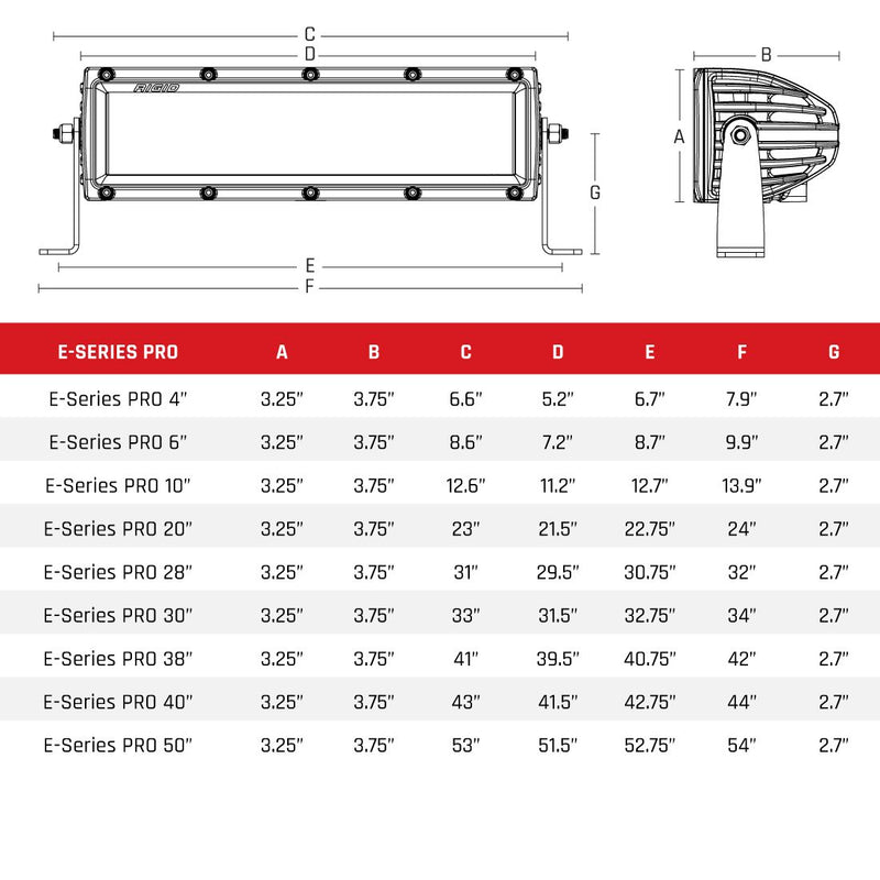Load image into Gallery viewer, Rigid E-Series Pro 6&quot; Flood Diffused Light Bar
